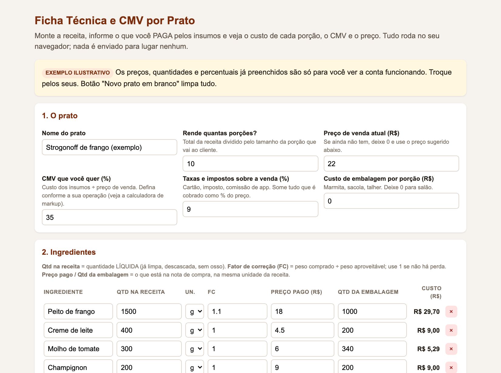 Ficha técnica do prato